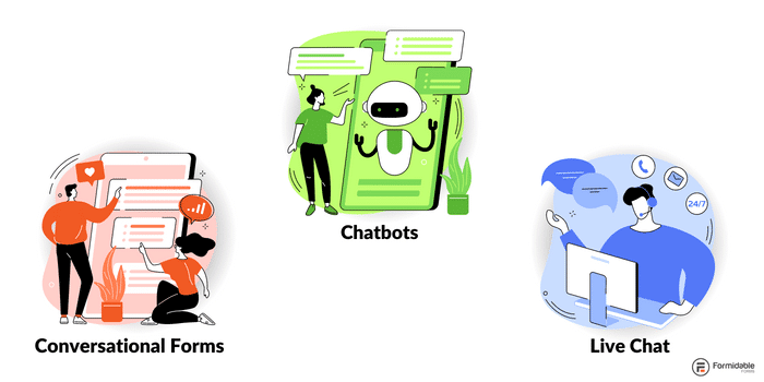 conversational marketing - formidable forms